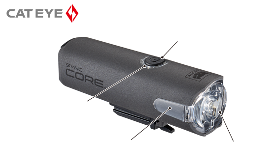 SYNC CORE | PRODUCTS | CATEYE