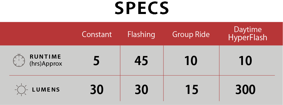 viz300 typec.png