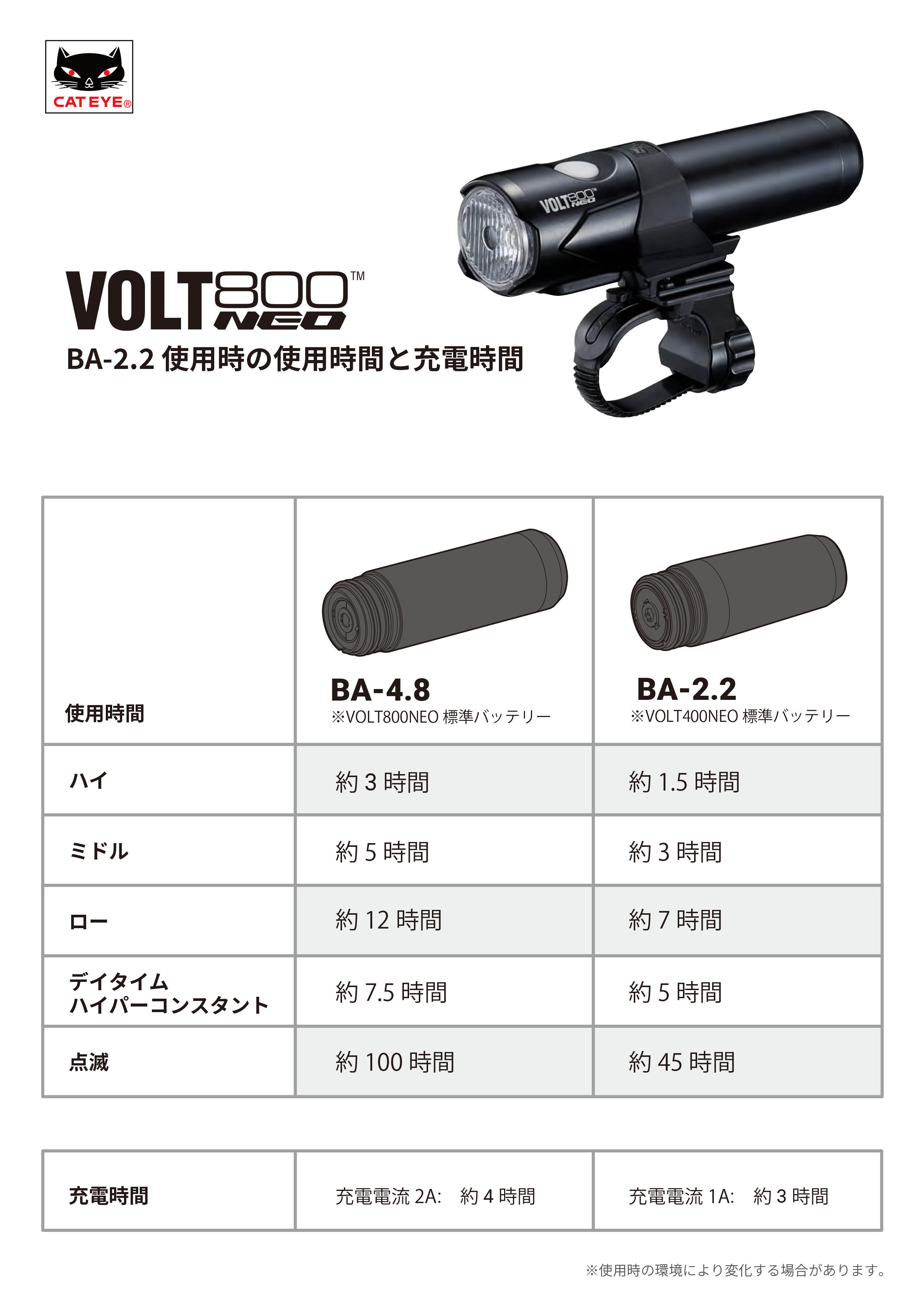 VOLT800 NEO | 製品情報 | CATEYE（キャットアイ）