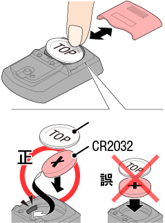 電池の交換