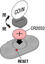 電池の交換（HR-12）