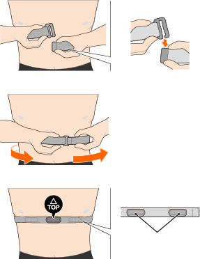 2.心拍センサーの装着方法（HR-12）