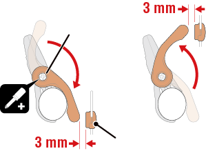 2.自転車への取付方法（ISC-12）