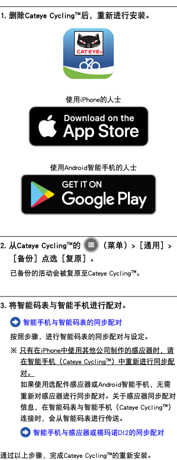 ﷯ 1. 删除Cateye Cycling™后，重新进行安装。 ﷯ 使用iPhone的人士 ﷯ 使用Android智能手机的人士 ﷯ ﷯ 2. 从Cateye Cycling™的 ﷯（菜单）>［通用］>［备份］点选［复原］。 已备份的活动会被复原至Cateye Cycling™。 ﷯ 3. 将智能码表与智能手机进行配对。 ﷯ 智能手机与智能码表的同步配对 按照步骤，进行智能码表的同步配对与设定。 ※ 只有在iPhone中使用其他公司制作的感应器时，请在智能手机（Cateye Cycling™）中重新进行同步配对。 如果使用选配件感应器或Android智能手机，无需重新对感应器进行同步配对。关于感应器同步配对信息，在智能码表与智能手机（Cateye Cycling™）连接时，会从智能码表进行传送。 ﷯ 智能手机与感应器或禧玛诺DI2的同步配对 通过以上步骤，完成Cateye Cycling™的重新安装。