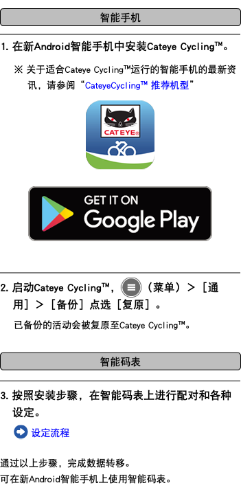 ﷯ ﷯ 1. 在新Android智能手机中安装Cateye Cycling™。 ※ 关于适合Cateye Cycling™运行的智能手机的最新资讯，请参阅“CateyeCycling™ 推荐机型” ﷯ ﷯ ﷯ 2. 启动Cateye Cycling™，﷯（菜单）＞［通用］＞［备份］点选［复原］。 已备份的活动会被复原至Cateye Cycling™。 ﷯ ﷯ 3. 按照安装步骤，在智能码表上进行配对和各种设定。 ﷯ 设定流程 通过以上步骤，完成数据转移。 可在新Android智能手机上使用智能码表。