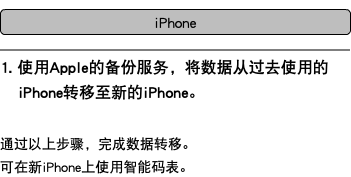 ﷯ ﷯ 1. 使用Apple的备份服务，将数据从过去使用的iPhone转移至新的iPhone。 通过以上步骤，完成数据转移。 可在新iPhone上使用智能码表。