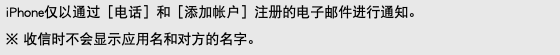 iPhone仅以通过［电话］和［添加帐户］注册的电子邮件进行通知。 ※ 收信时不会显示应用名和对方的名字。