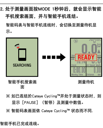 ﷯ 2. 处于测量画面按MODE 1秒钟后，就会显示智能手机搜索画面，并与智能手机连结。 智能码表与智能手机连线时，会切换至测量待机显示。 ﷯ ※ 如已连结於Cateye Cycling™并处于测量状态时，则显示［PAUSE］（暂停）及测量中数值。 ※ 智能码表画面依 Cateye Cycling™ 状态而不同. 智能手机已完成连线。